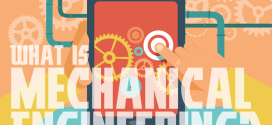What is mechanical engineering?