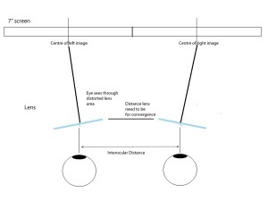 interocular_distance