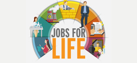 Careers, Not Sure What To Do?